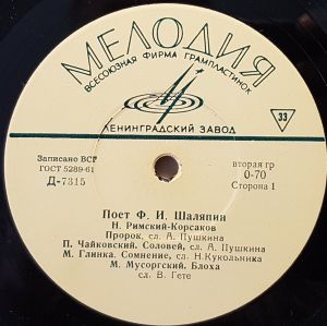 Ф. И. Шаляпин - Поет Ф. И. Шаляпин