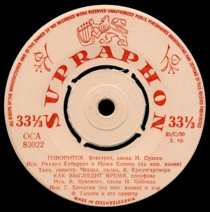 Various - Говорится / Как Выглядит Время